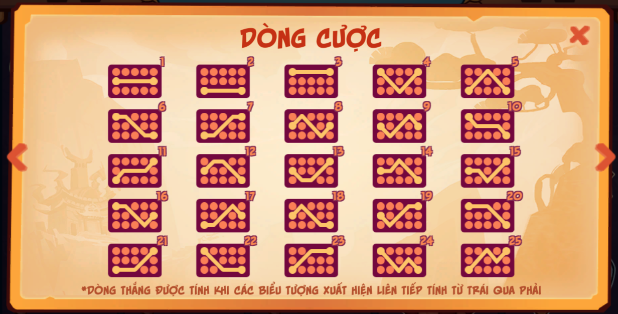 Slot game Thủy Hử